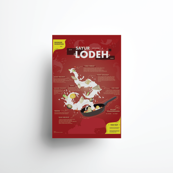 mockup5